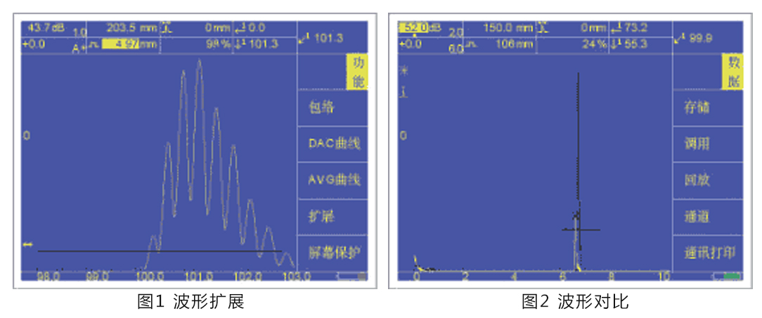 数字式超声探伤仪