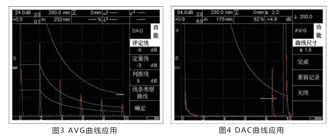 数字式超声探伤仪