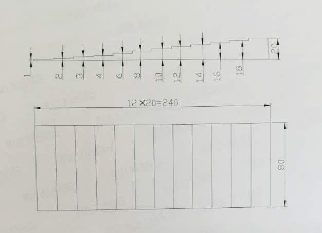 不锈钢阶梯试块