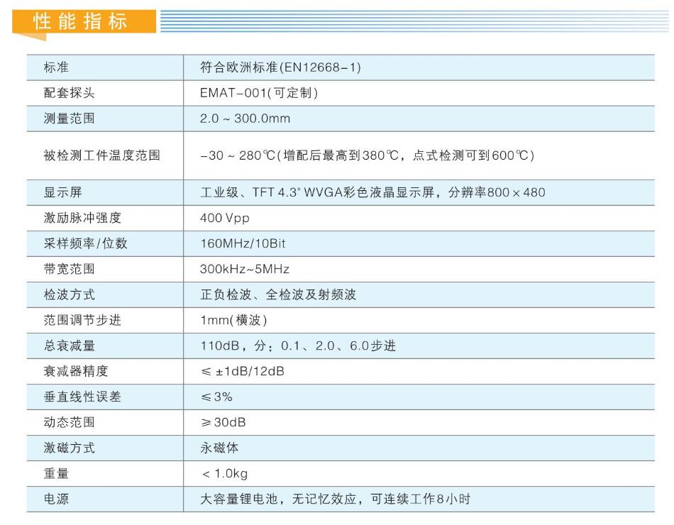 性能指标